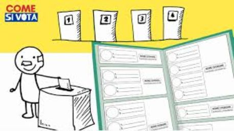 Image COME QUANDO DOVE SI VOTA!!