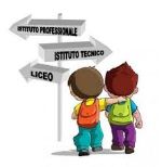 Image Che scuola scegliere dopo le medie?