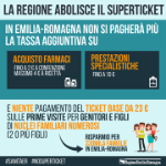 Image La Regione abolisce il superticket sanitario