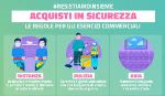 Image Coronavirus: REGOLE PER GLI ESERCIZI COMMERCIALI