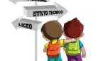 Che scuola scegliere dopo le medie?